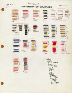 Images of Joe Ben Wheat's textile analysis sheet